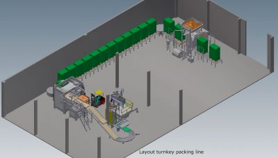 Turnkey packing line